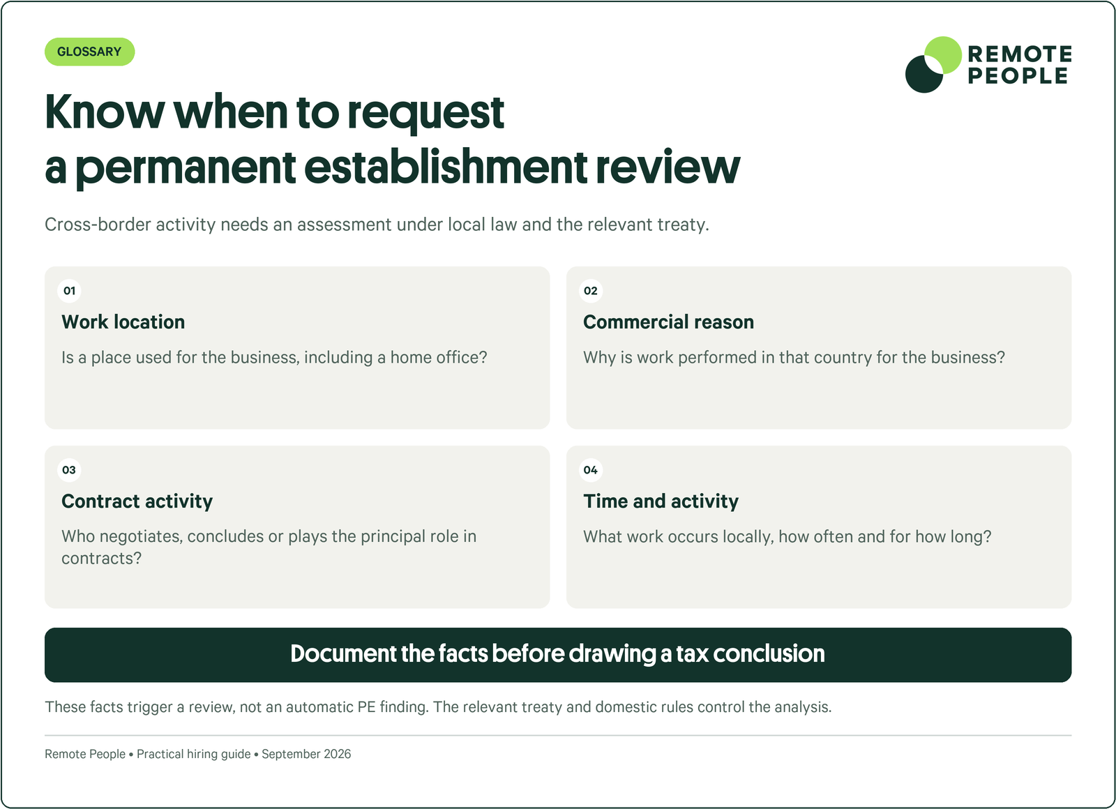Know when to request a permanent establishment review: Work location, Commercial reason, Contract activity, Time and activity.