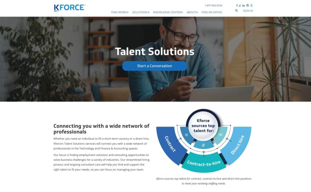 Kforce platform homepage showing key features and pricing