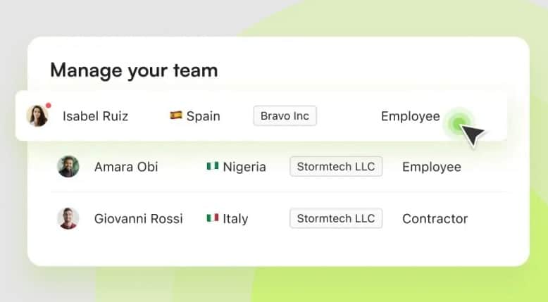 Borderless AI team management - detailed feature overview and analysis