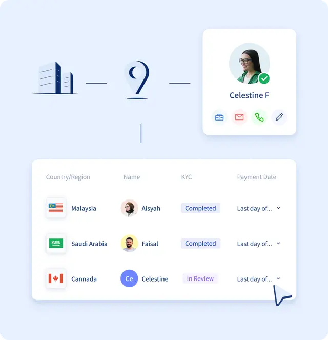 PayInOne Contractor Management