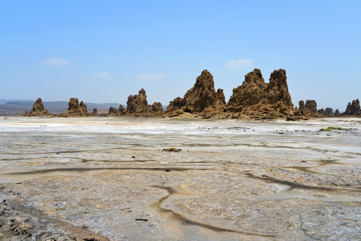 Doing Business in Djibouti