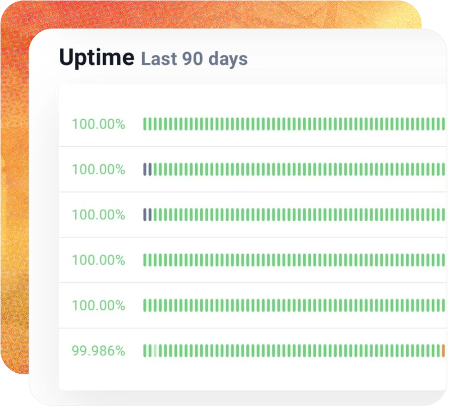 uptime performance side