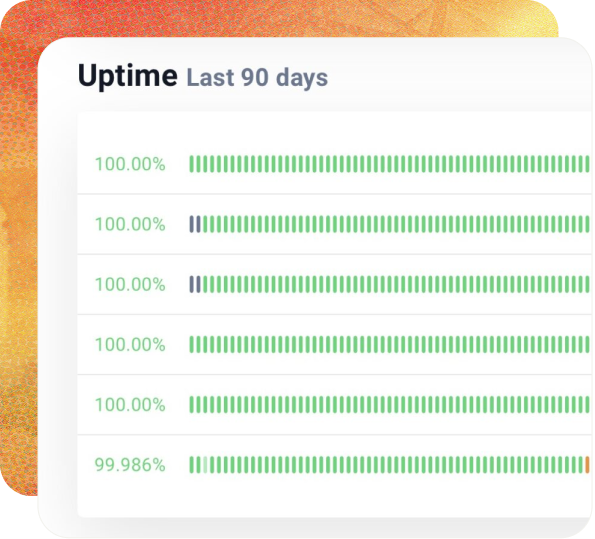 uptime service and platform overview