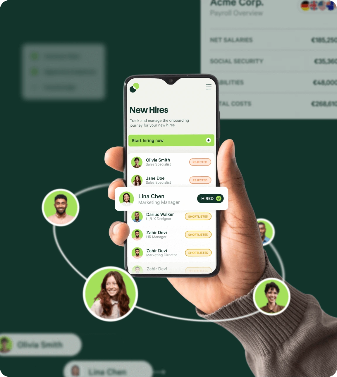 Platform - our platform overview