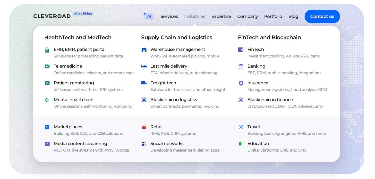 Cleveroad coverage
