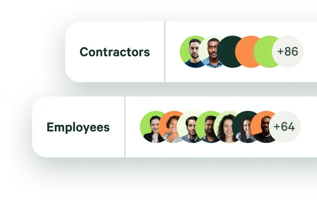 Workforce split between contractors and employees