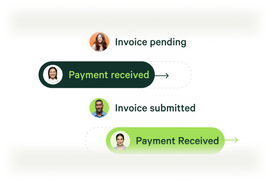 Contractor Payments Contractor Payments -