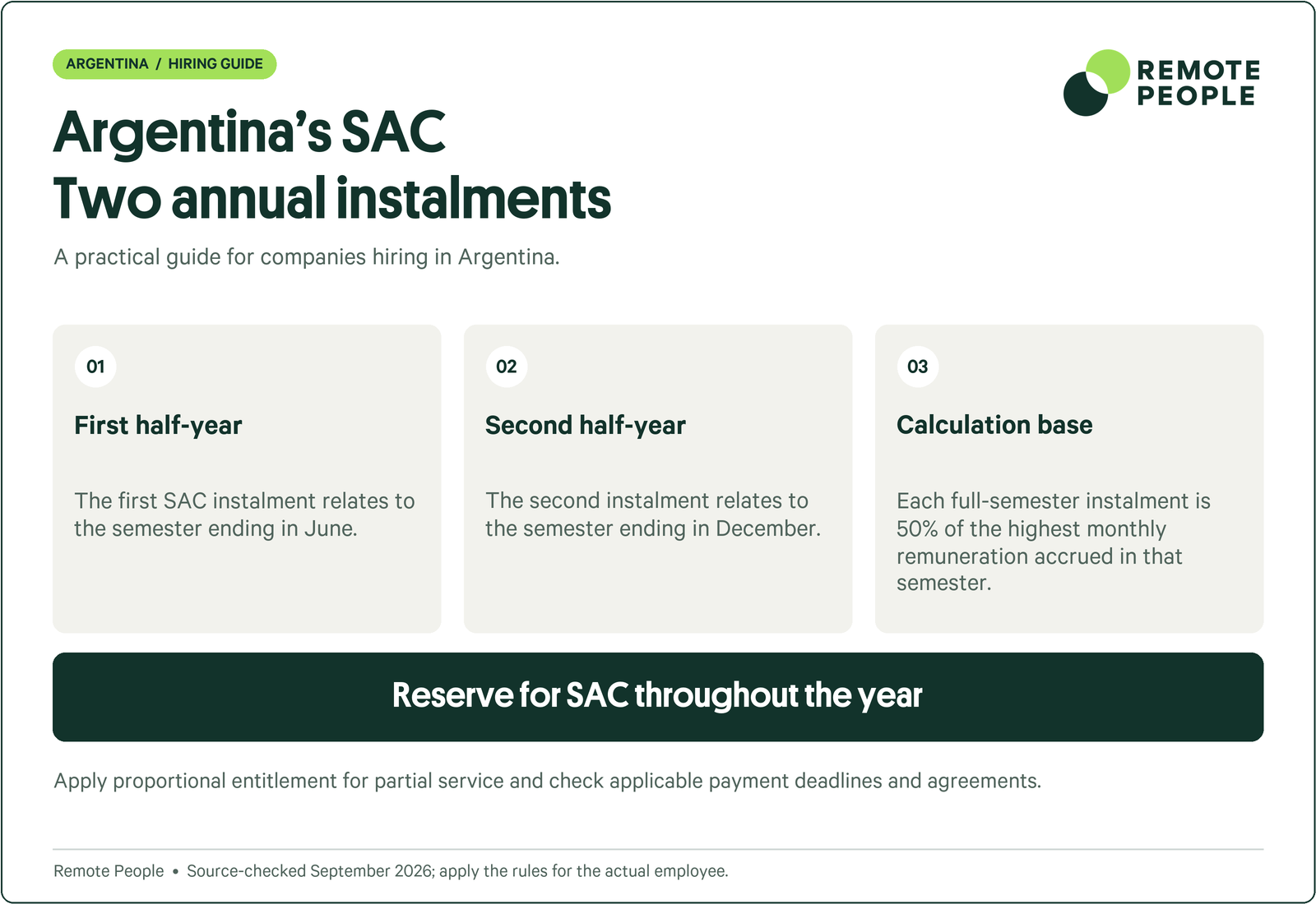 Argentina explainer covering first half-year, second half-year, calculation base.
