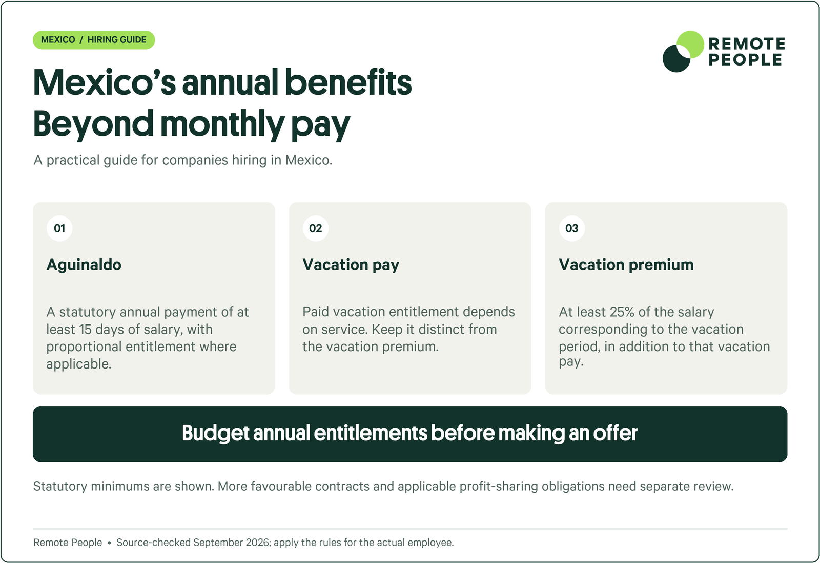 Mexico explainer covering aguinaldo, vacation pay, vacation premium.