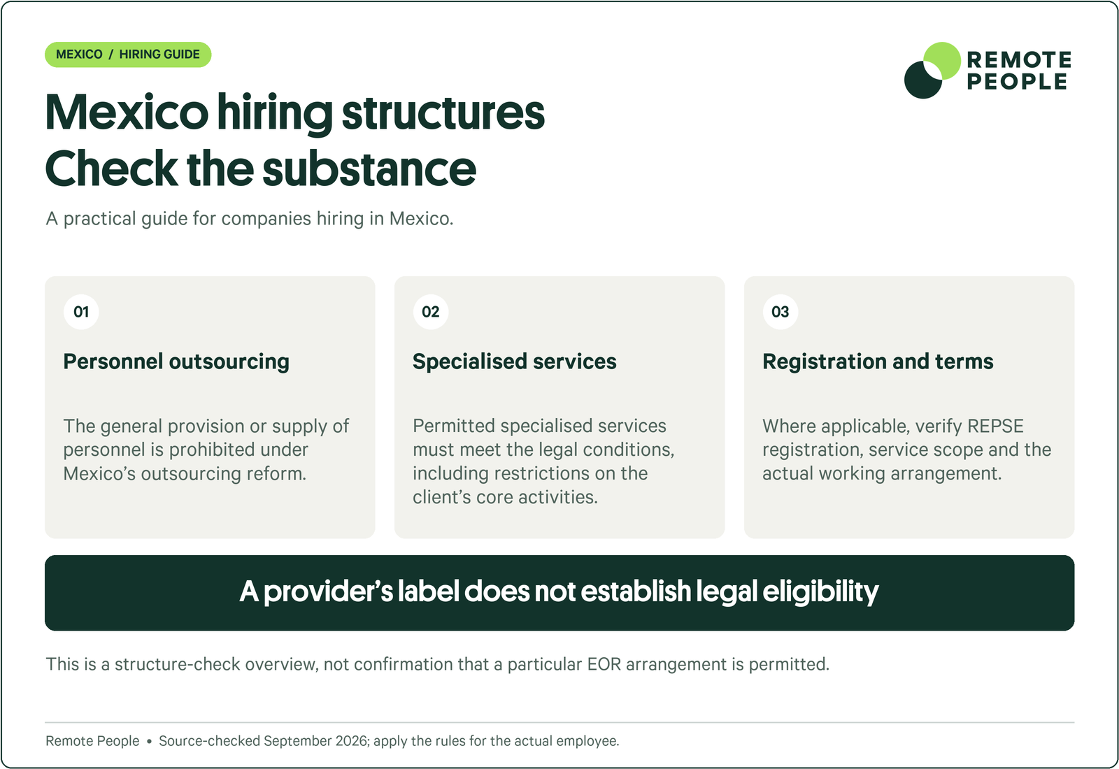Mexico explainer covering personnel outsourcing, specialised services, registration and terms.