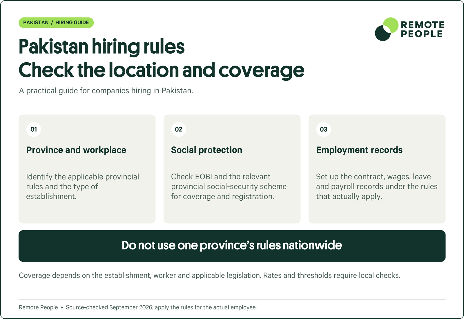 Pakistan explainer covering province and workplace, social protection, employment records.