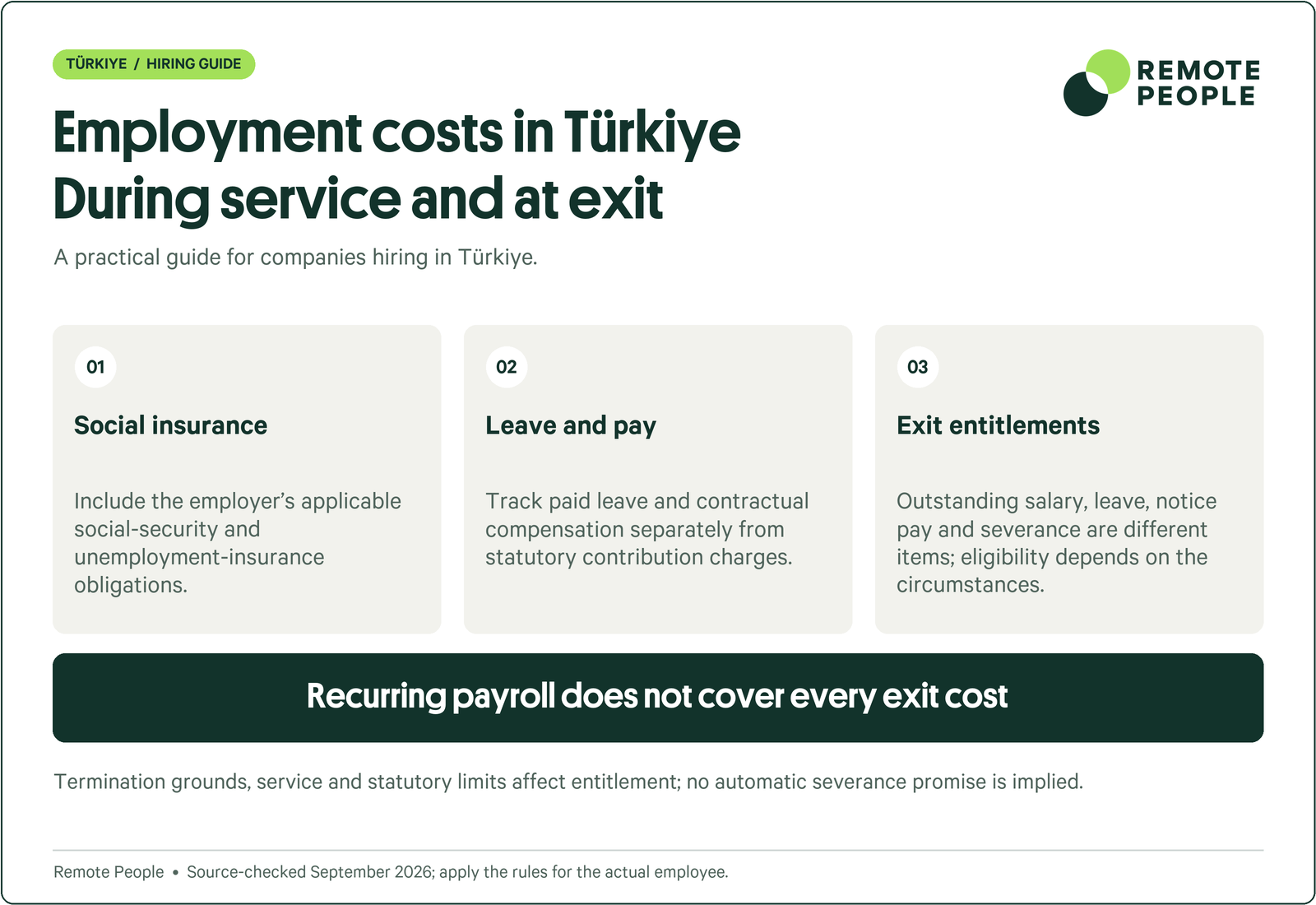 Türkiye explainer covering social insurance, leave and pay, exit entitlements.